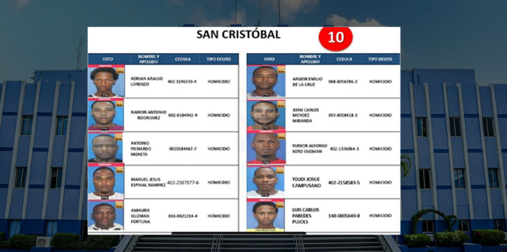 PN identifica a presunto integrantes de peligrosa banda criminal en San Cristobal